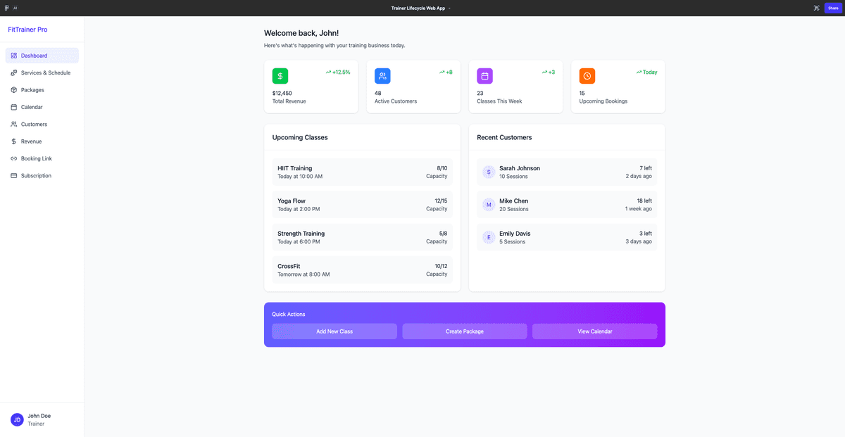 Business analytics dashboard showing revenue insights and client metrics